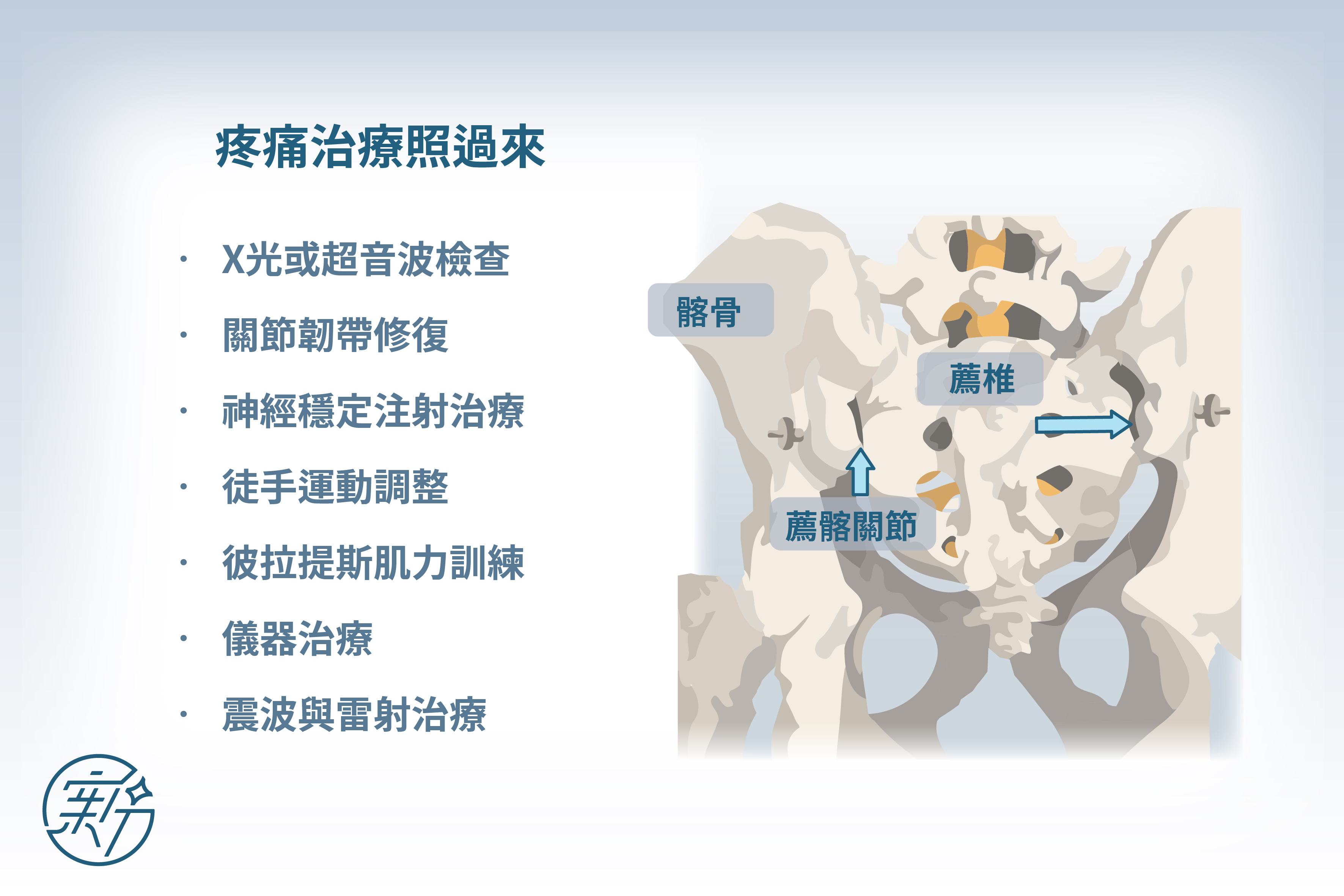 超音波検査の準備方法